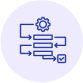 Standard Operating Procedures (SOPs)​ 02