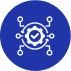 Automation Testing 03